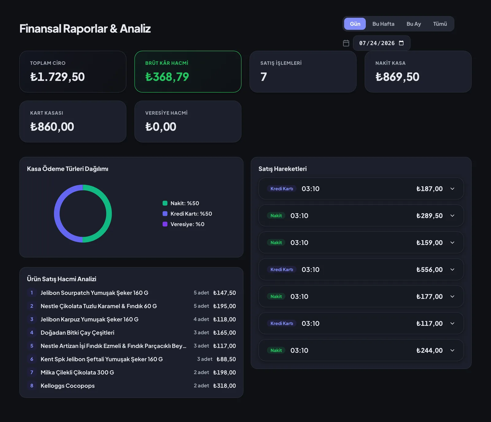 Finansal raporlar ve analiz ekranı