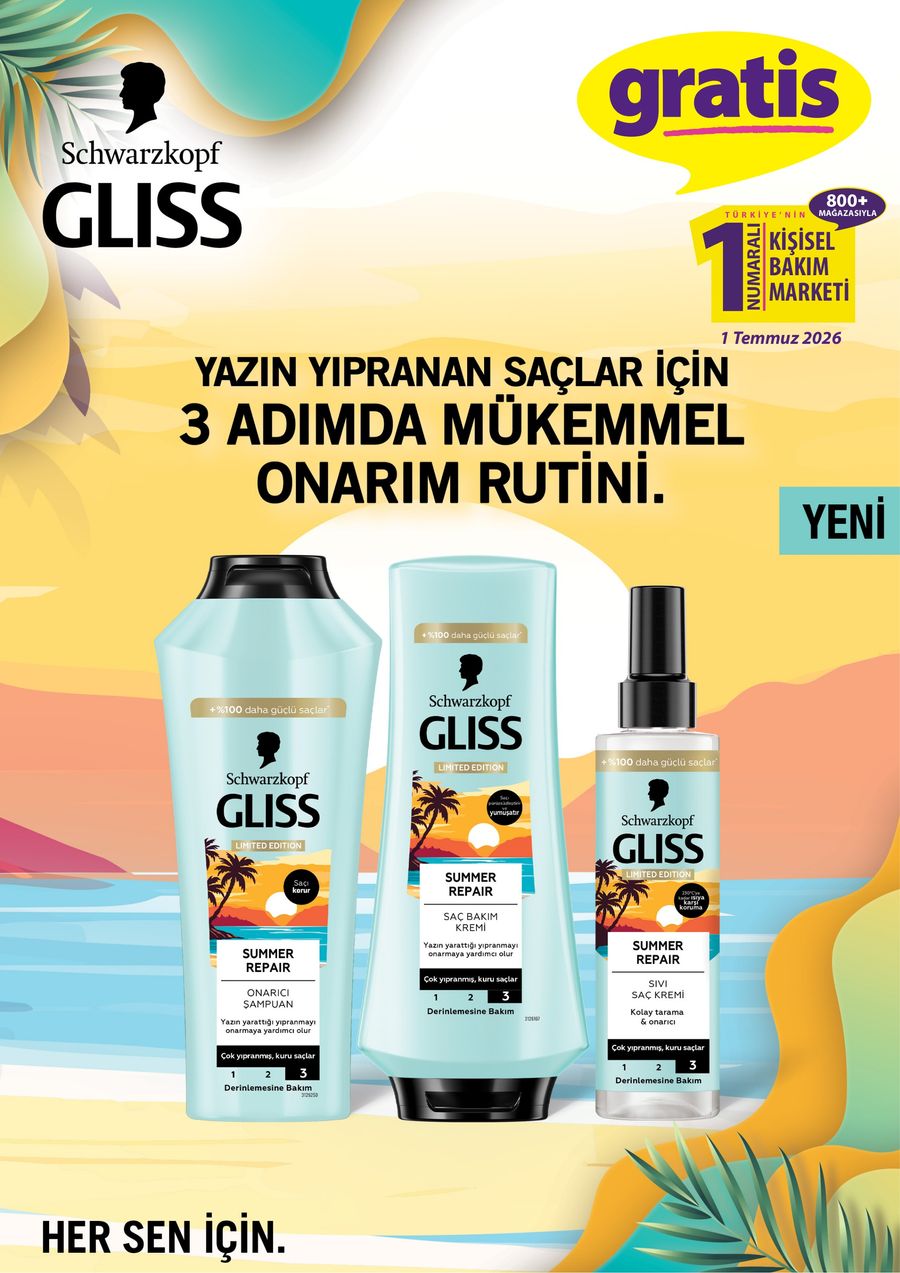 Gratis — Ürün Kataloğu