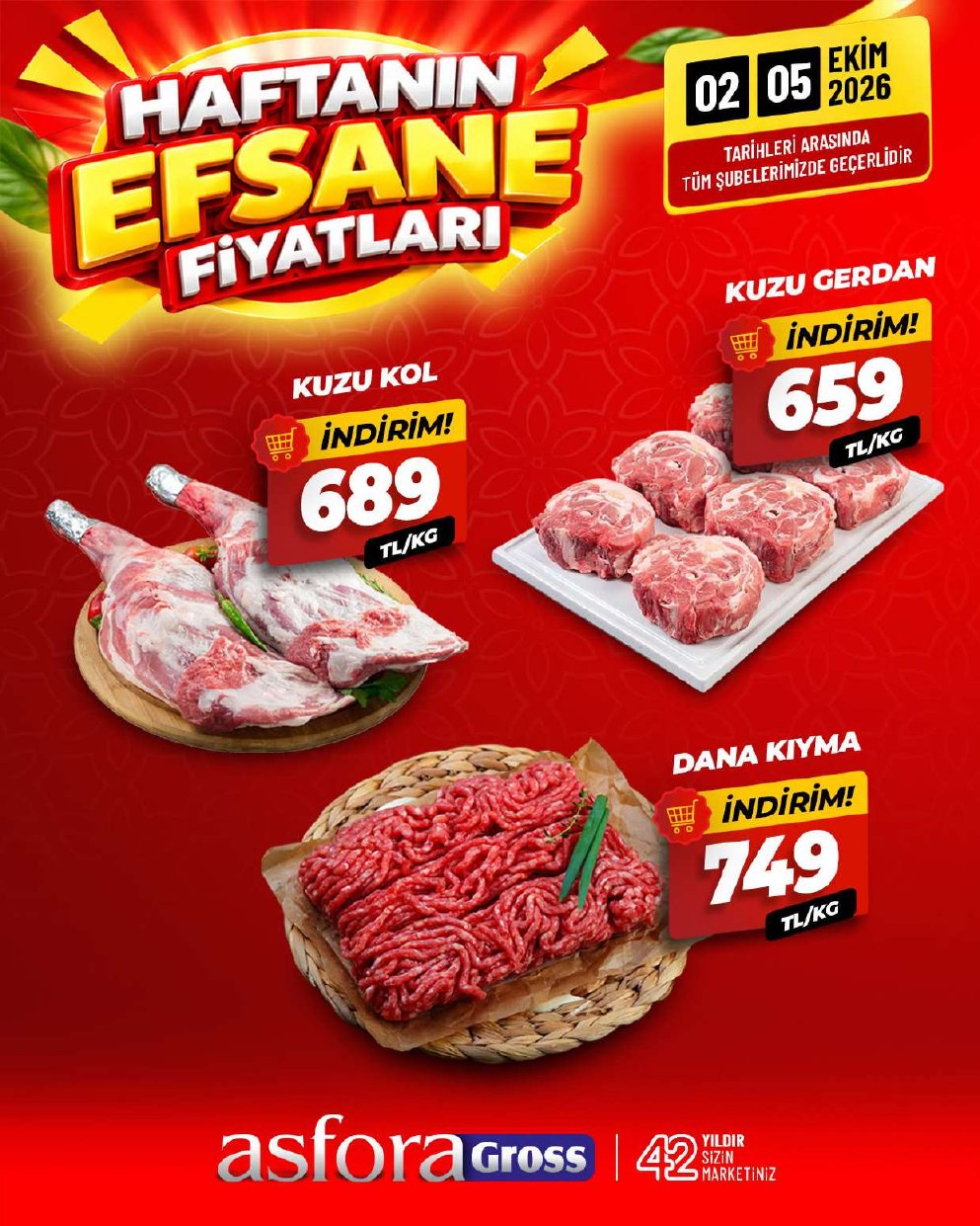Asfora Gross Hafta Sonu İndirim Kataloğu — 4. sayfa