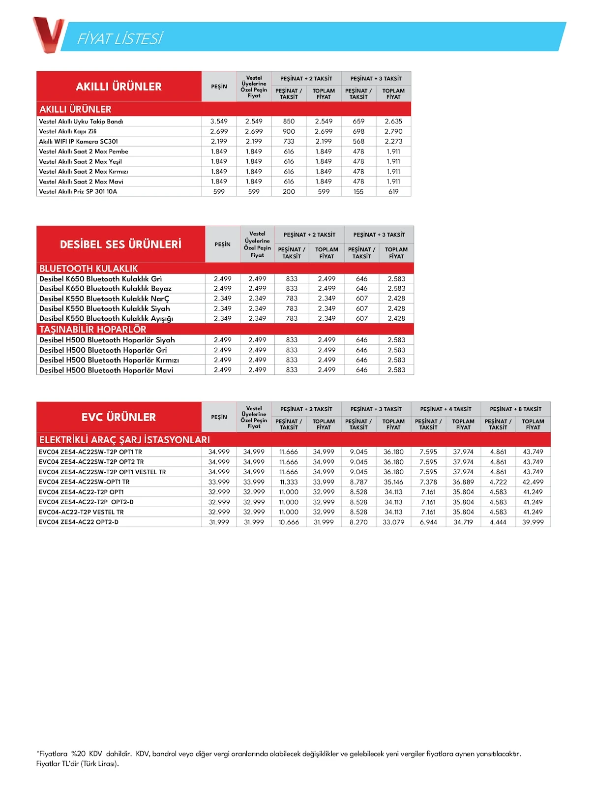 Vestel - Telefon ve Aksesuarları Broşürü 02 Ekim - 02 Kasım 2026 — 7. sayfa
