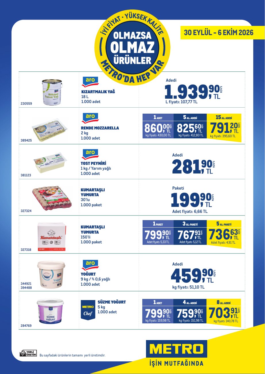 METRO MARKET — Olmazsa Olmaz Ürünler kapağı