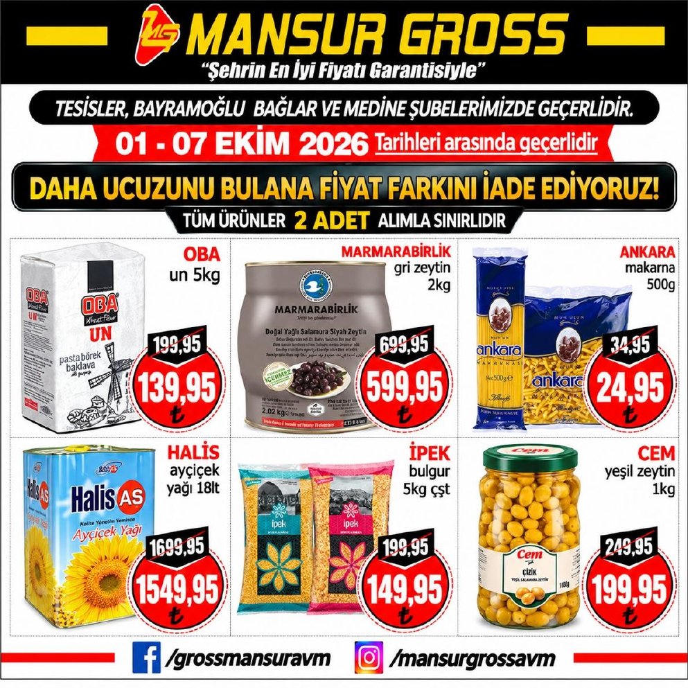 Mansur Gross İndirim Kataloğu — 4. sayfa