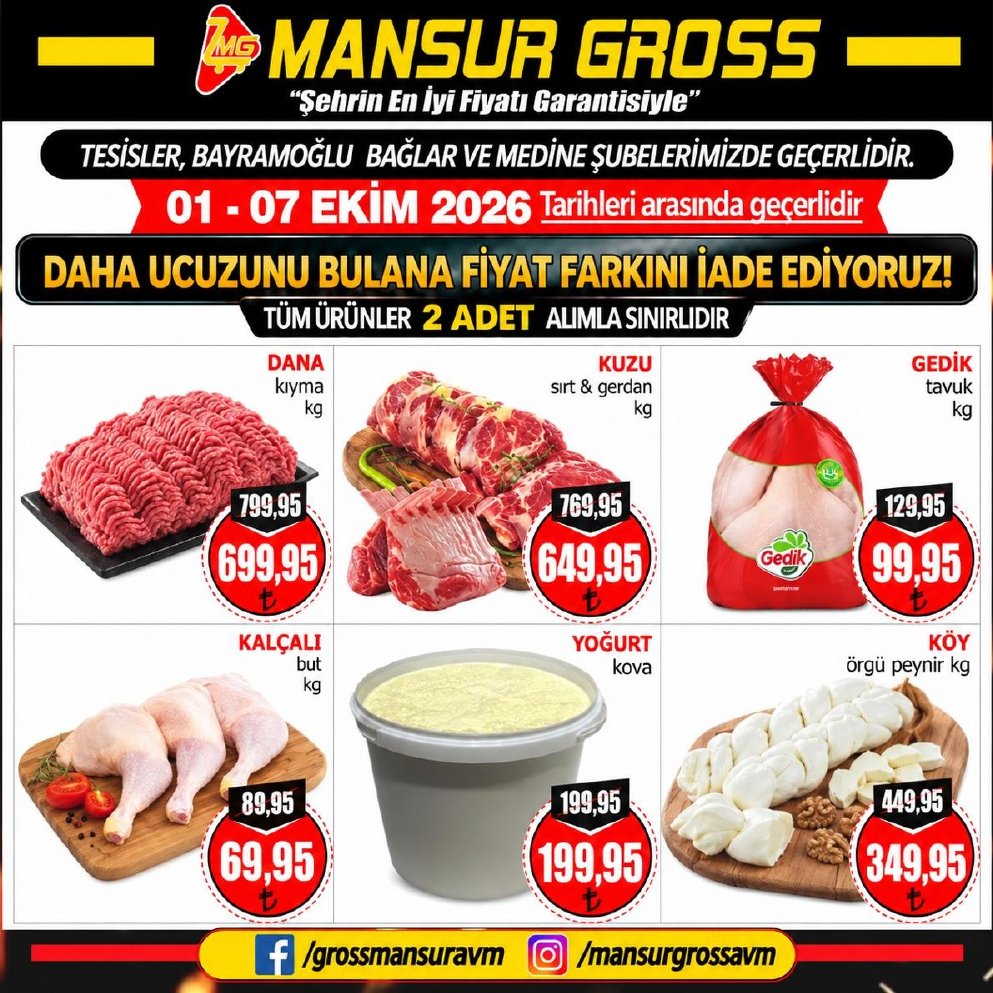 Mansur Gross İndirim Kataloğu — 8. sayfa