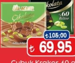 Ülker Antep Kare Çikolata 60 gr